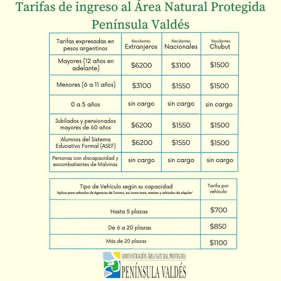 Habitacion Privada En La Casa De Thor Trelew Esterno foto